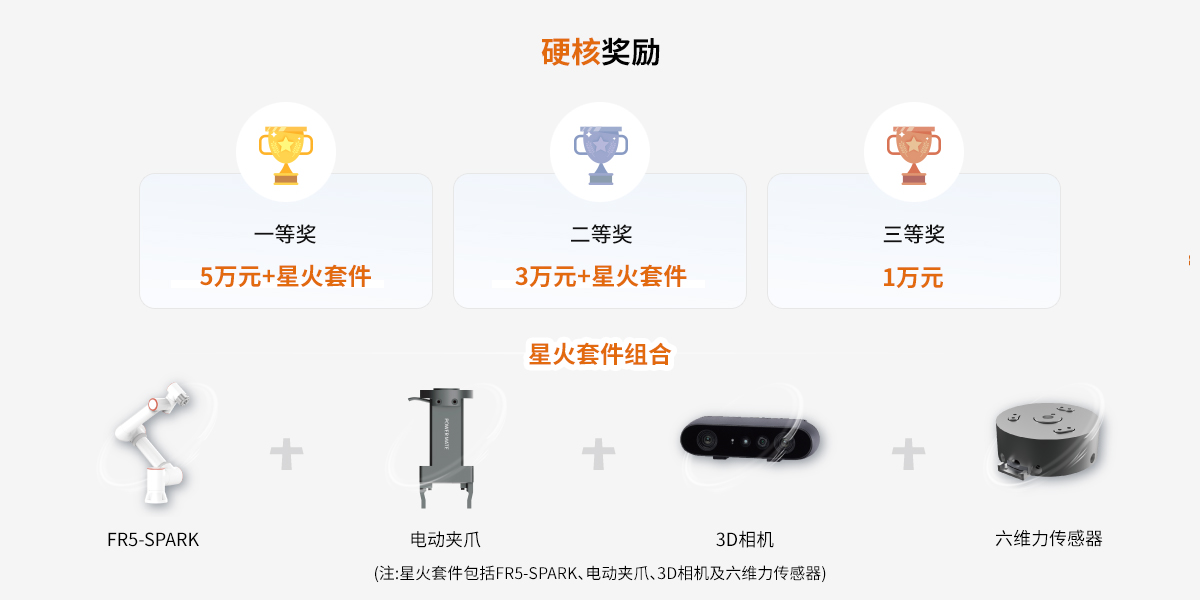 320250806faao奖项设置.jpg